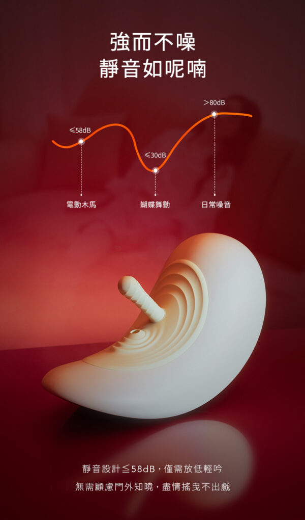 UPKO｜坐享騎乘電動木馬｜多功能電動木馬｜BDSM｜性虐調教 - Image 20